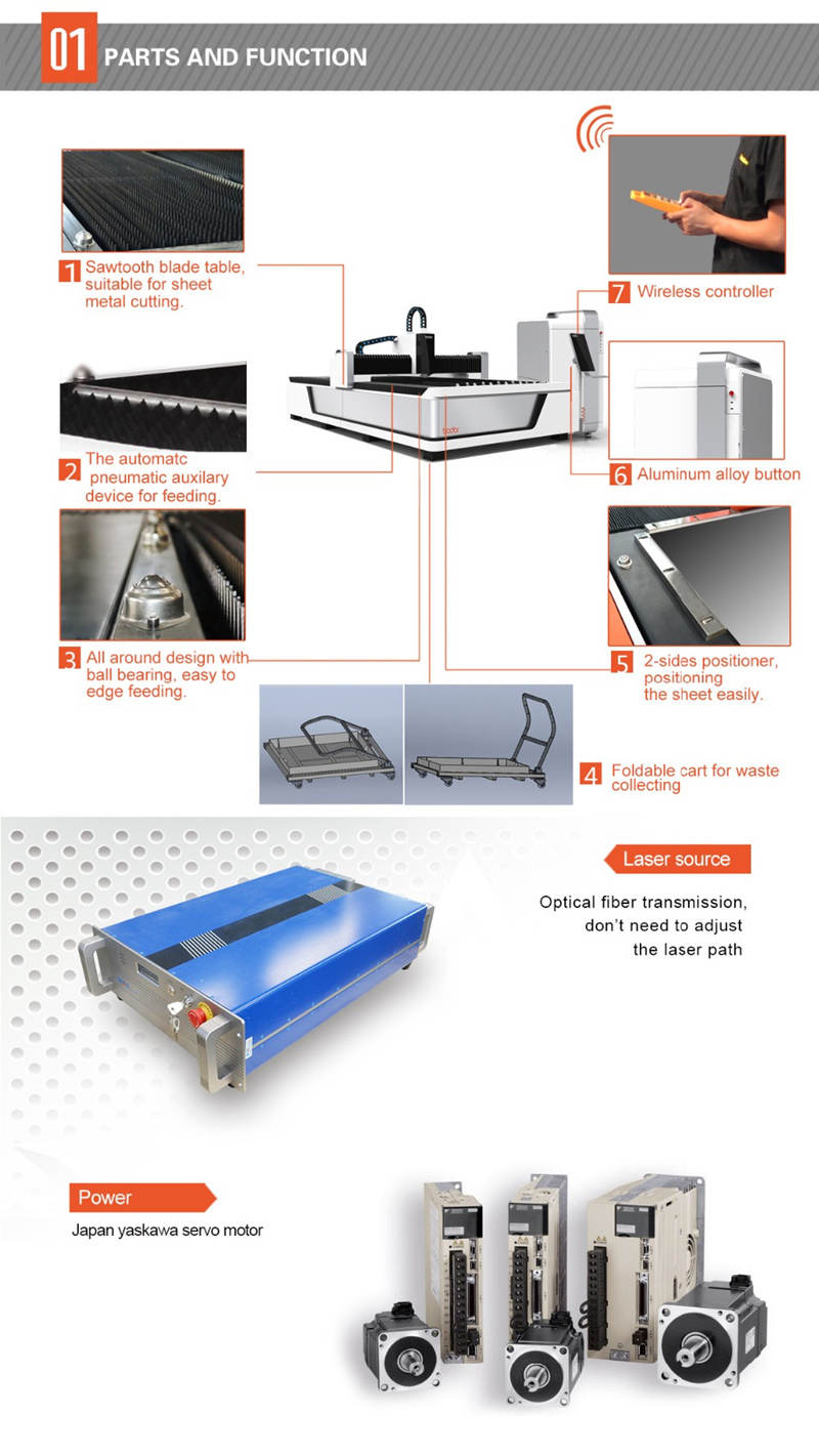 laser de fibra cnc 2